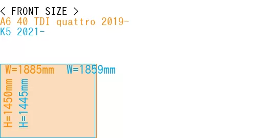 #A6 40 TDI quattro 2019- + K5 2021-